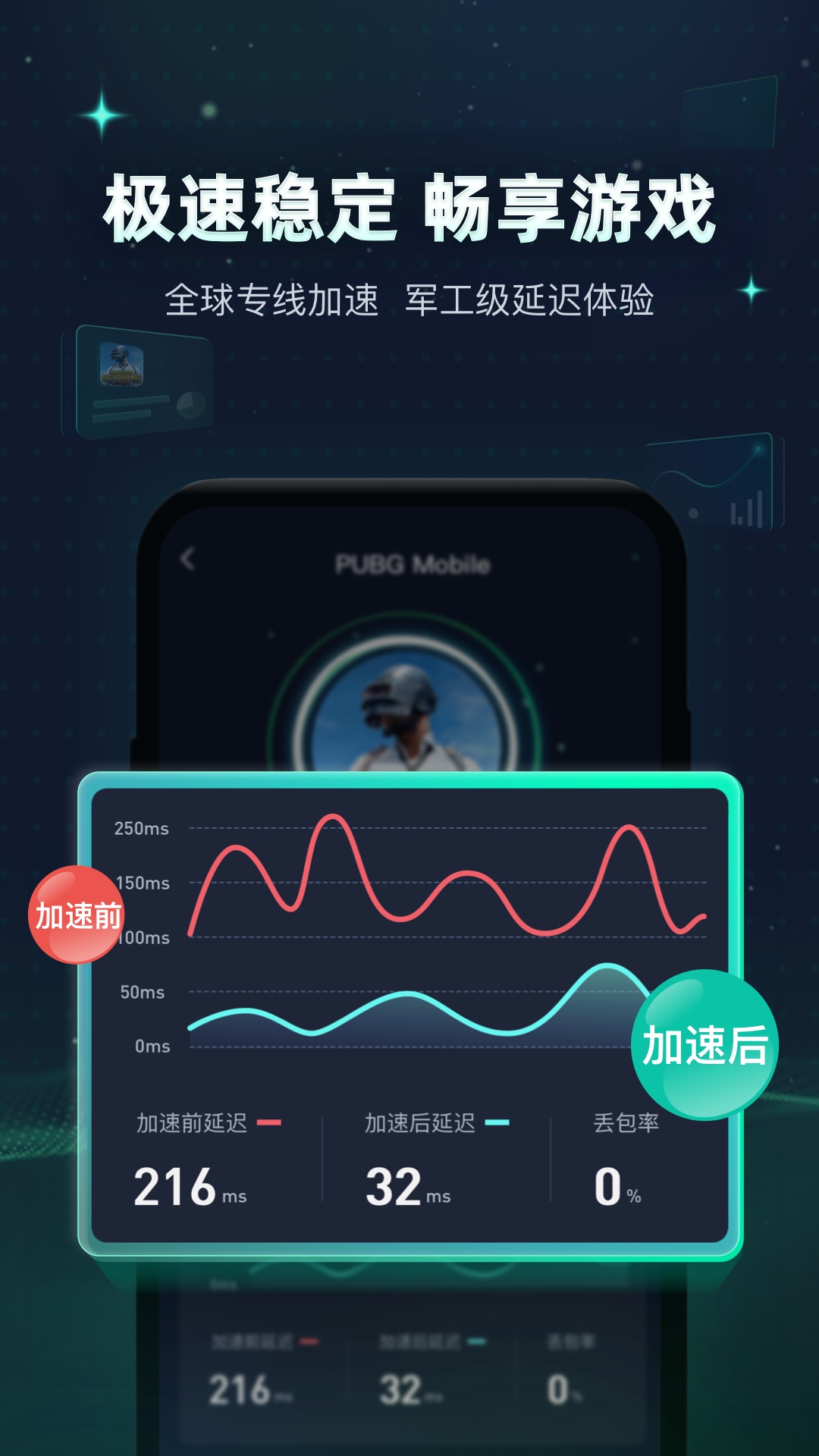 迅游手游加速器官截图3