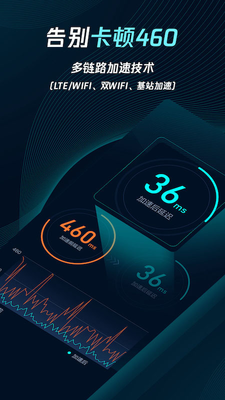 腾讯加速器极速版截图2