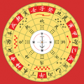 罗盘指南针大师图标