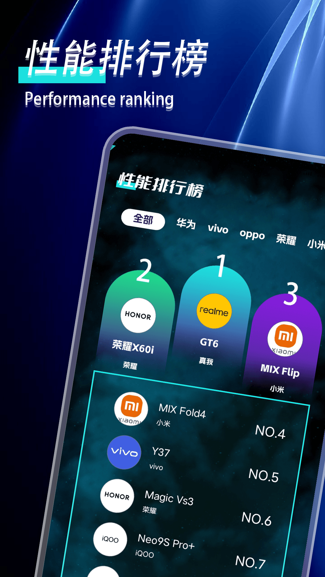 手机性能检测app截图2