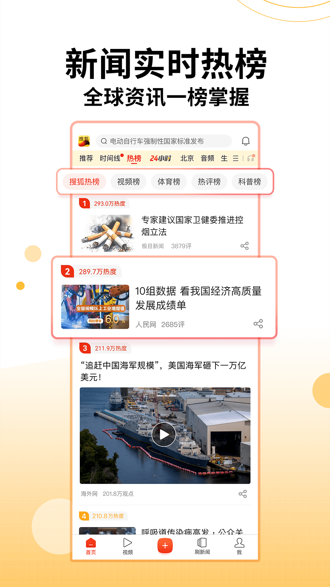搜狐新闻app官截图1